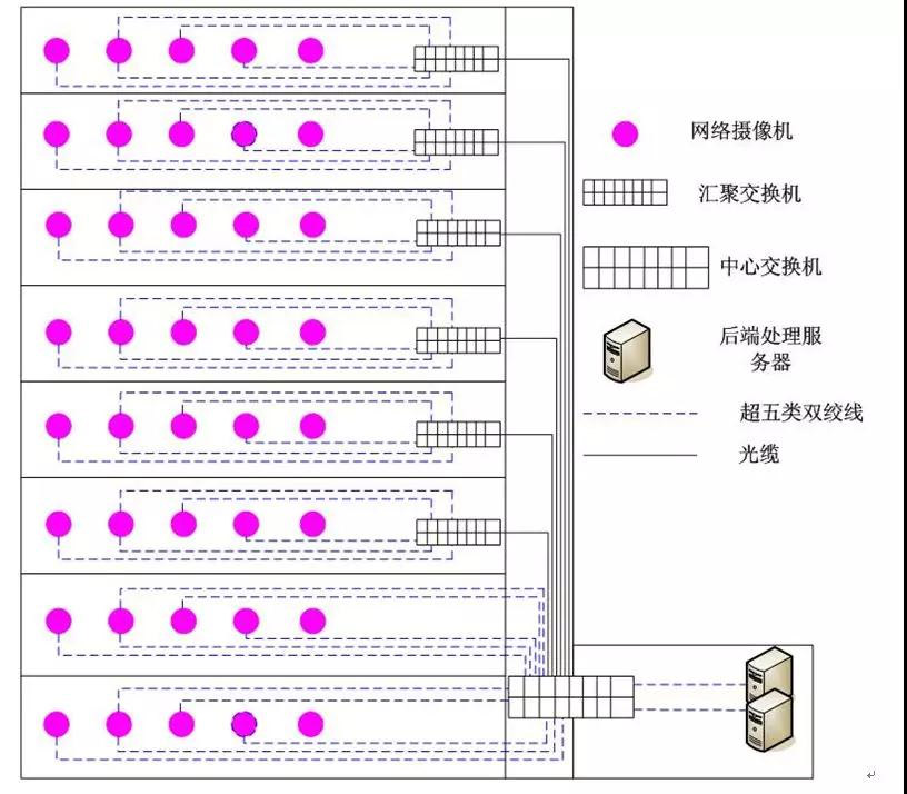東莞市五點(diǎn)信息科技有限公司