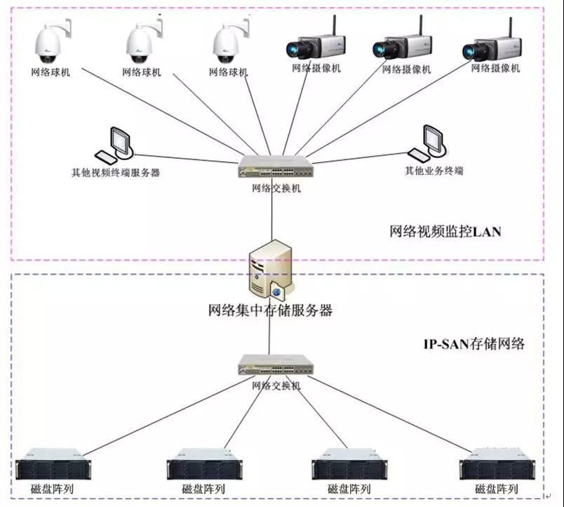 東莞市五點(diǎn)信息科技有限公司