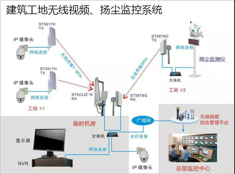 東莞市五點(diǎn)信息科技有限公司
