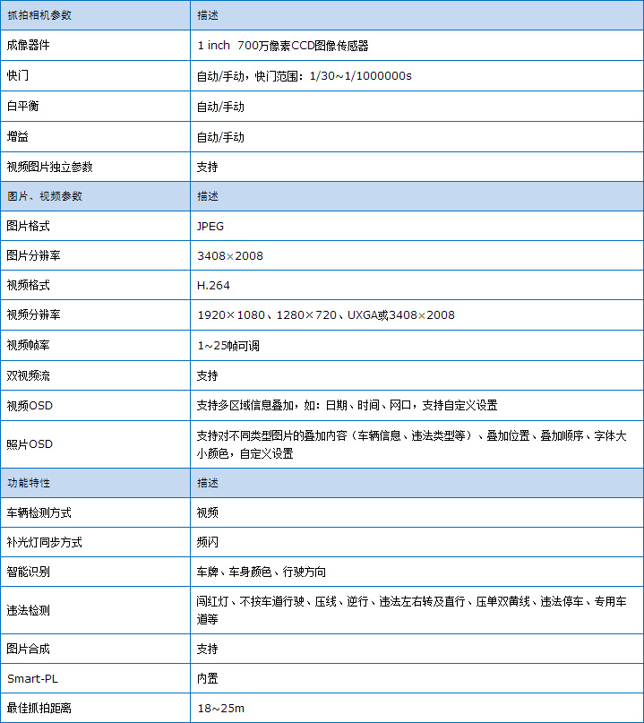 東莞市五點(diǎn)信息科技有限公司