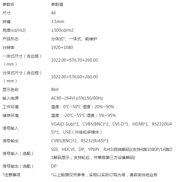 東莞市五點(diǎn)信息科技有限公司